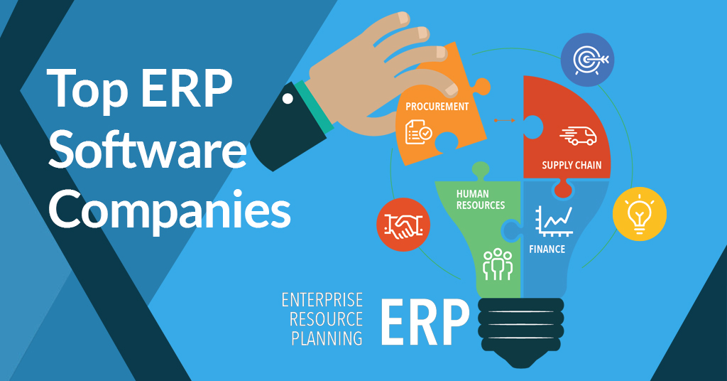 Top ERPs in 2024