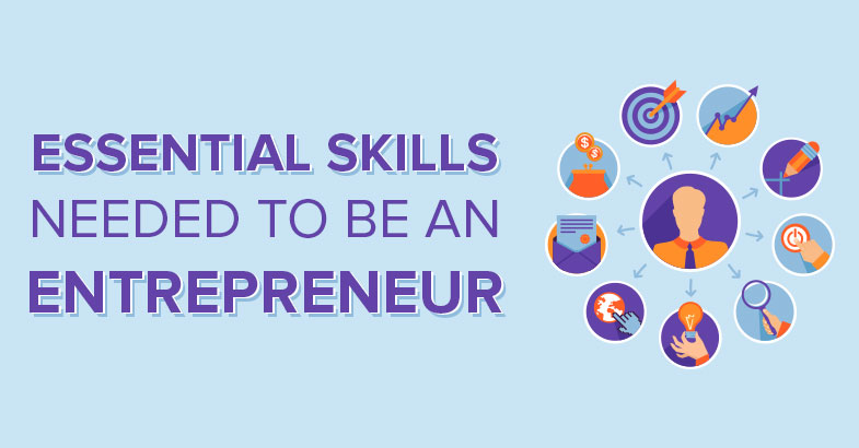 Skills an entrepreneur should possess to succeed.